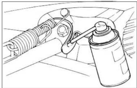 YAMAHA YW100E - Brake lever lubrication - 1