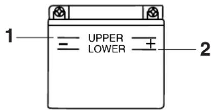1 = UPPER LOWER 2