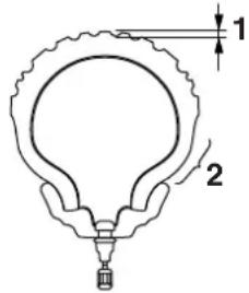 1 2