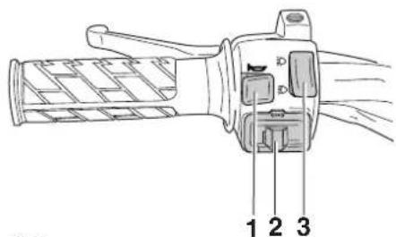 Technical diagram of a hand handle with labeled parts 1, 2, and 3