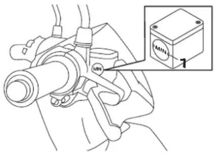 Technical diagram showing a mechanical assembly with labeled parts and an inset box labeled 'MIN' containing number 1.
