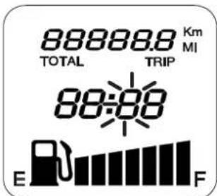 88888.8 Km TOTAL TRIP MI 88:88 E F