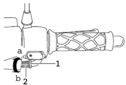 a b 2 1