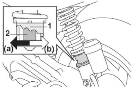 Technical diagram showing mechanical assembly with labeled parts (a) and (b), including a magnified inset of a component.