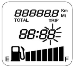 88888.8 Km TOTAL TRIP 88:88= E F