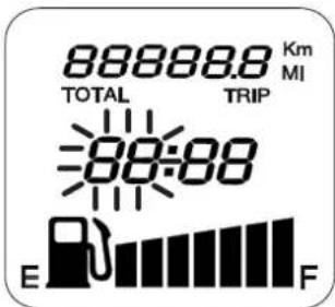 88888.8 Km TOTAL TRIP MI 88:88 E F
