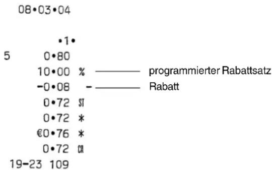 08•03•04 5 0•80 10•00 % ———— programmierter Rabattsatz -0•08 - ———— Rabatt 0•72 ST 0•72 * €0•76 * 0•72 CH 19-23 109