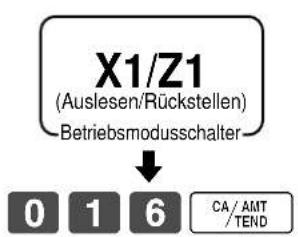 CASIO TK-7500 - Ausdrucken des Gruppen-Auslese/Rückstellberichts - 1