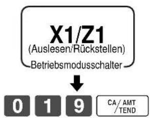 CASIO TK-7500 - Ausdrucken des stündlichen Verkaufs-Auslese/Rückstellberichts - 1