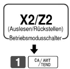 CASIO TK-7500 - BEDIENUNG BERICHT - 1