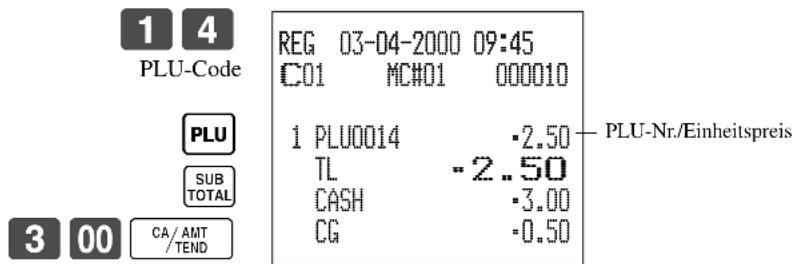 1 4 PLU-Code REG 03-04-2000 09:45 C01 MC#01 000010 PLU SUB TOTAL 1 PLU0014 ·2.50 TL -2.50 CASH ·3.00 CG -0.50 3 00 CA/AMT/TEND PLU-Nr./Einheitspreis
