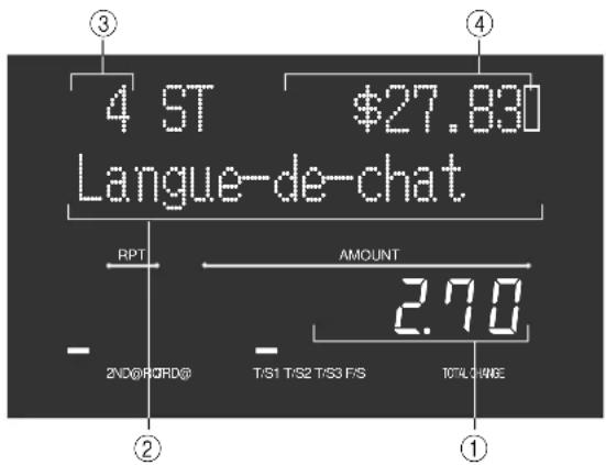 4 ST $27.830 Langue-de-chat RPT AMOUNT 2ND@RORD@ T/S1 T/S2 T/S3 F/S TOTAL LANCE ① ② ③ ④