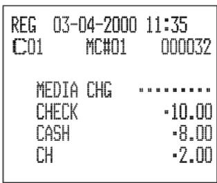 REG 03-04-2000 11:35 C01 MC#01 000032 MEDIA CHG ······· CHECK ·10.00 CASH ·8.00 CH ·2.00