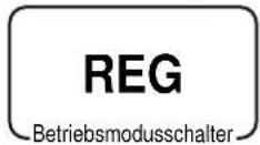 CASIO TK-7500 - Vorbereitung von Münzen für das Wechselgeld - 1