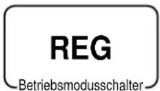 CASIO TK-7500 - Registrierung von Abschlägen - 1