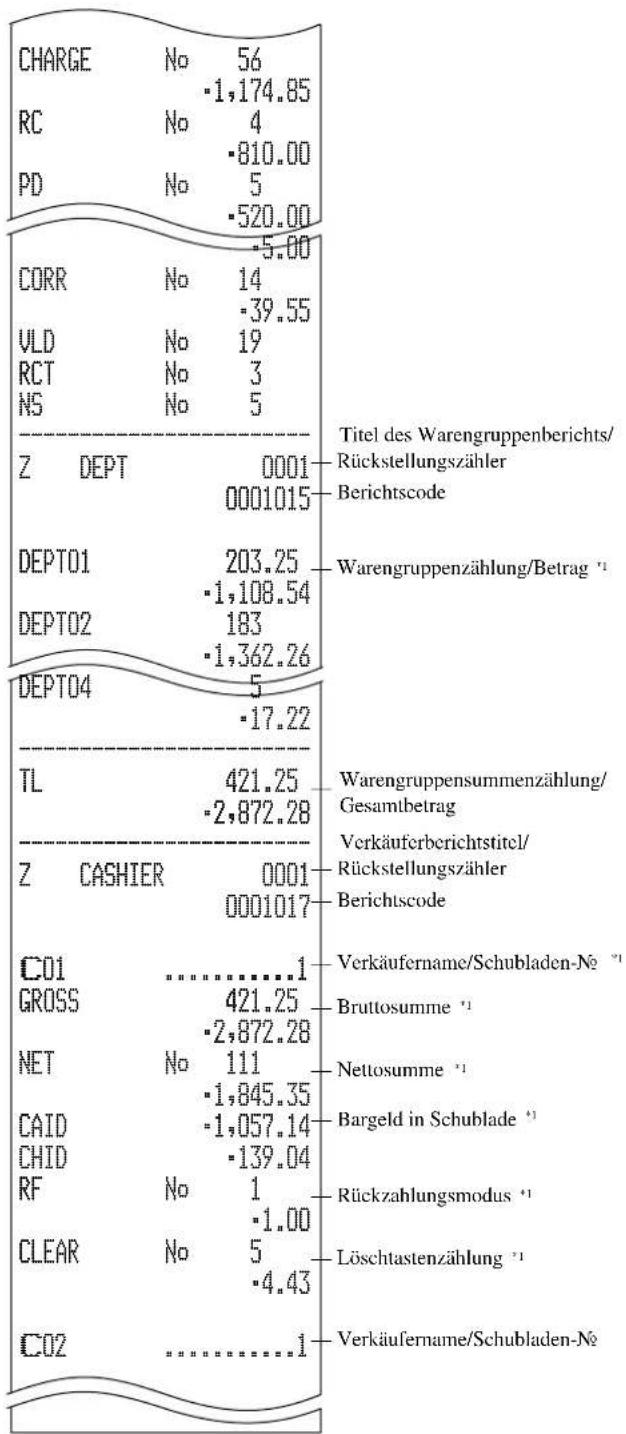 CASIO TK-7500 - Ausdrucken des täglichen Verkaufsrückstellberichts - 2