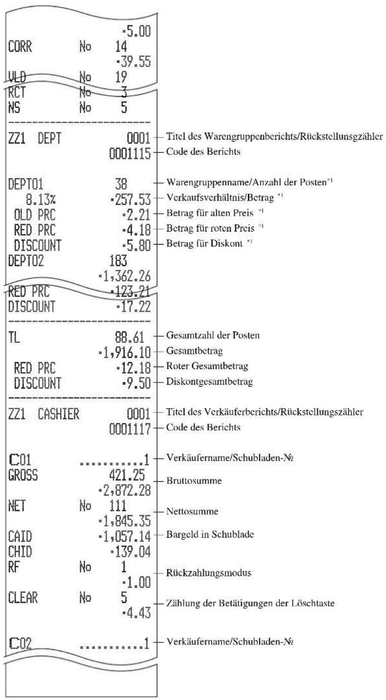 CASIO TK-7500 - BEDIENUNG BERICHT - 3