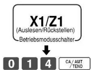 CASIO TK-7500 - Ausdrucken des PLU/PLU-Folientasten-Auslese/Rückstellberichts - 1