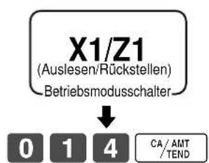 CASIO TK-6500 - Ausdrucken des PLU/PLU-Folientasten-Auslese/Rückstellberichts - 1