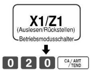 CASIO TK-6500 - Ausdrucken des monatlichen Verkaufs-Auslese/Rückstellberichts - 1