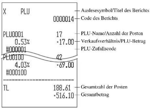 CASIO TK-6500 - Ausdrucken des PLU/PLU-Folientasten-Auslese/Rückstellberichts - 2