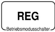 CASIO TK-6500 - Anzeige von Zeit und Datum - 1