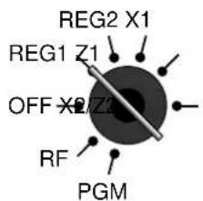 REG2 X1 REG1 Z1 OFF X2/Z3 RF PGM