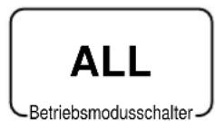 CASIO TK-6500 - Zuordnung eines Verkäufers - 1