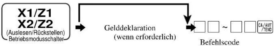CASIO TK-6500 - Ausdrucken anderer Verkaufs-Auslese/Rückstellberichte - 1