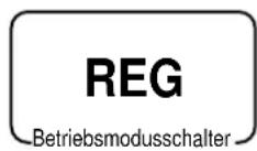 CASIO TK-6500 - Registrieren von PLUs - 1