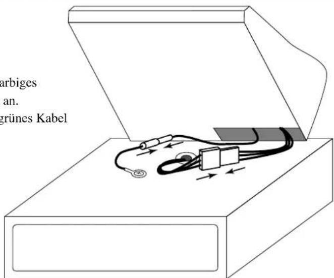 arbiges an. grünes Kabel