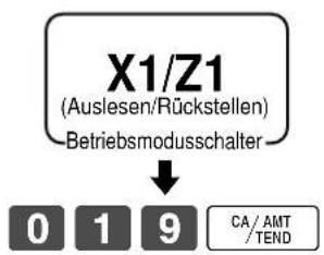 CASIO TK-6500 - Ausdrucken des stündlichen Verkaufs-Auslese/Rückstellberichts - 1