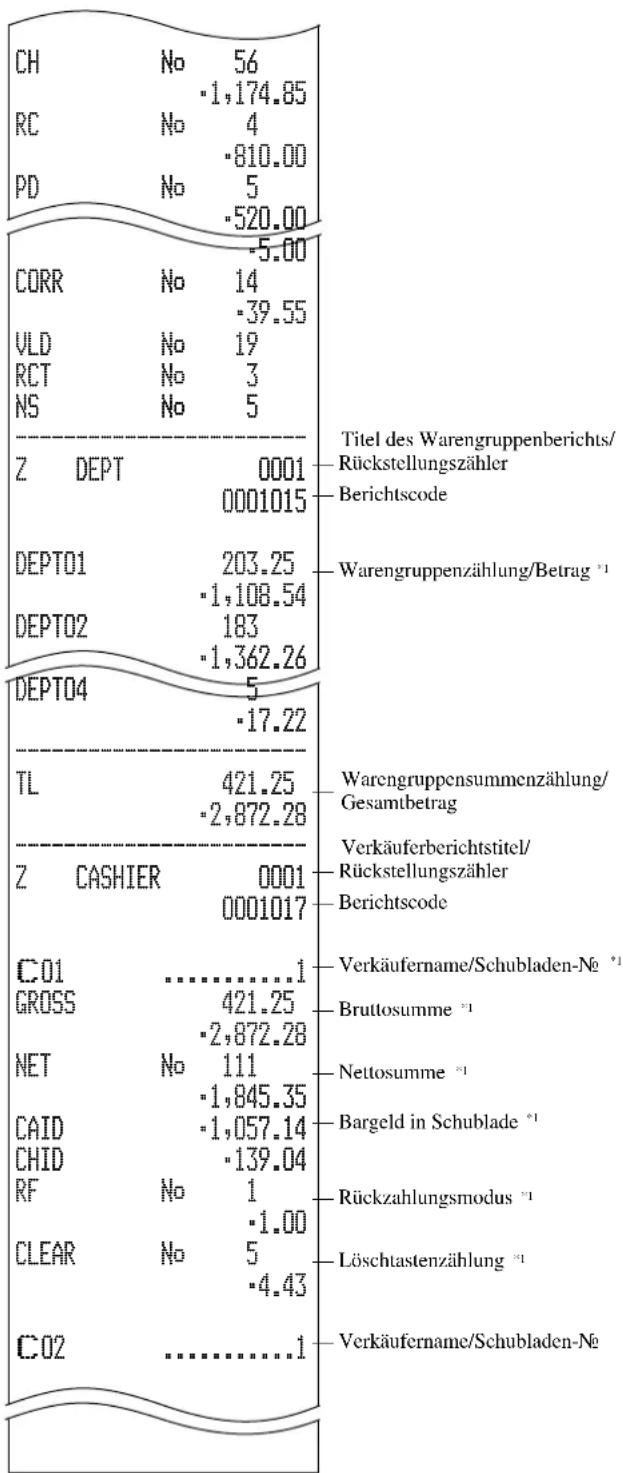 CASIO TK-6500 - Ausdrucken des täglichen Verkaufsrückstellberichts - 3