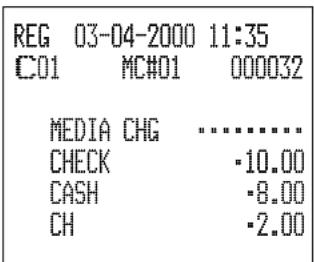 REG 03-04-2000 11:35 C01 MC#01 000032 MEDIA CHG ········ CHECK ·10.00 CASH ·8.00 CH ·2.00