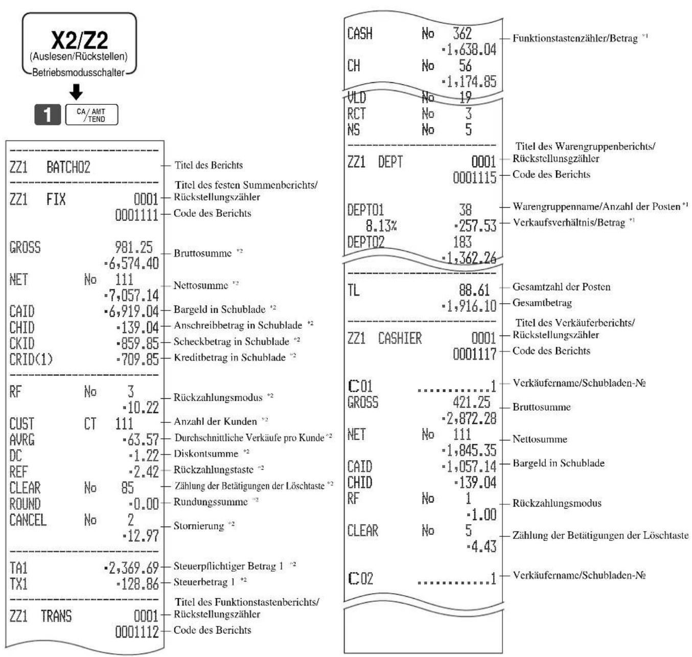 CASIO TK-6500 - Ausdrucken der periodischen Verkaufs-Auslese/Rückstellberichte 1/2 - 1