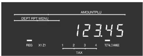 AMOUNTPLU DEPT RPT MENU 123.45 REG X1 Z1 1 2 3 4 TOTAL CHANGE TAX