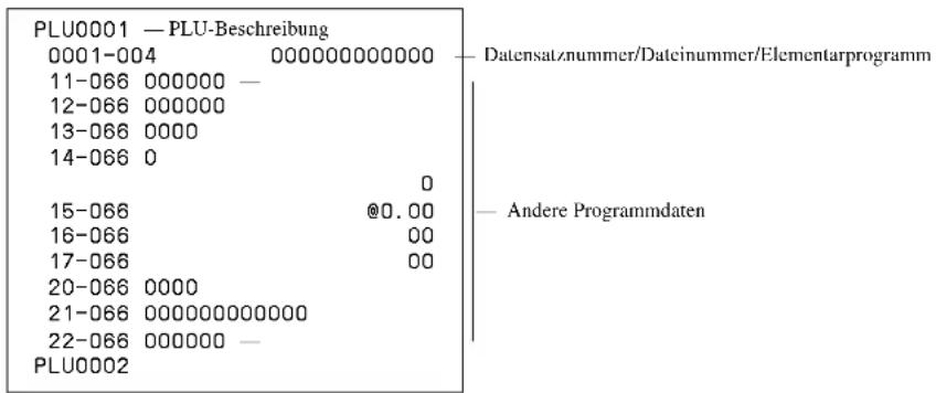 PLU0001 — PLU-Beschreibung 0001-004 000000000000 11-066 000000 — 12-066 000000 13-066 0000 14-066 0 15-066 @0.00 16-066 00 17-066 00 20-066 0000 21-066 00000000000 22-066 000000 — PLU0002 — Datensatznummer/Dateinummer/Elementarprogramm — Andere Programmdaten