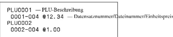 PLU0001 — PLU-Beschreibung 0001-004 @12.34 — Datensatznummer/Dateinummer/Einheitspreis PLU0002 0002-004 @1.00