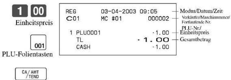 1 00 Einheitspreis 001 PLU-Folientasten REG 03-04-2003 09:05 C01 MC #01 000002 1 PLU0001 ·1.00 TL -1.00 CASH ·1.00 Modus/Datum/Zeit Verkäufer/Maschinummcr/ Fortlaufende Nr. PLU-Nr./ Einheitspreis Gesamtbetrag CA/AMT /TEND