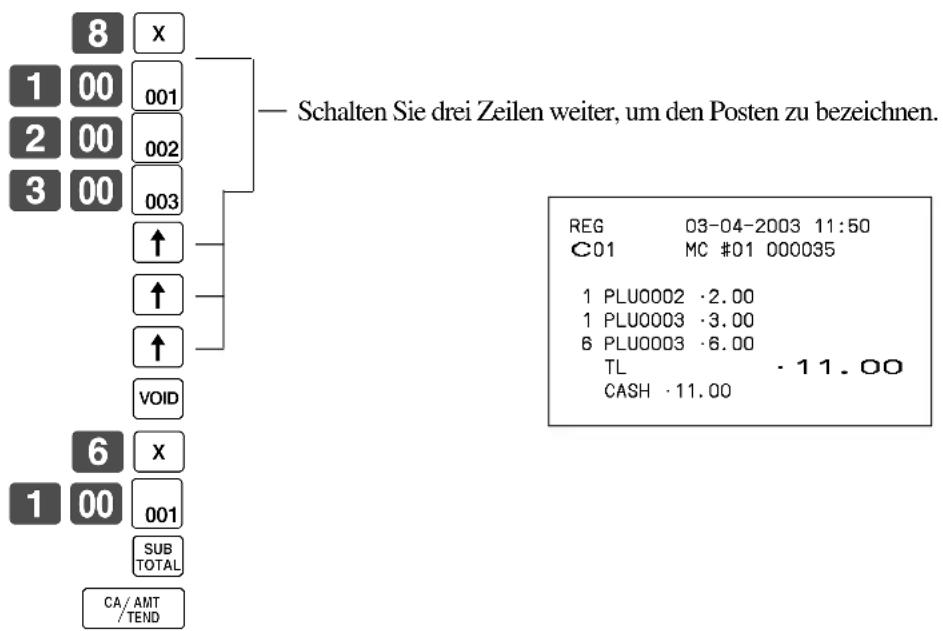 8 X 1 00 001 — Schalten Sie drei Zeilen weiter, um den Posten zu bezeichnen. 2 00 002 3 00 003 ↑ ↑ ↑ VOID 6 X 1 00 001 SUB TOTAL CA/AMT /TEND REG 03-04-2003 11:50 C01 MC #01 000035 1 PLU0002 ·2.00 1 PLU0003 ·3.00 6 PLU0003 ·6.00 TL ·11.00 CASH ·11.00