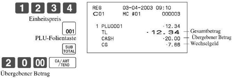 1 2 3 4 Einheitspreis 001 PLU-Folientaste SUB TOTAL 2 0 00 CA/AMT /TEND Übergebener Betrag REG 03-04-2003 09:10 C01 MC #01 000003 1 PLU0001 ·12.34 TL ·12.34 CASH ·20.00 CG ·7.66 Gesamtbetrag Übergebener Betrag Wechselgeld