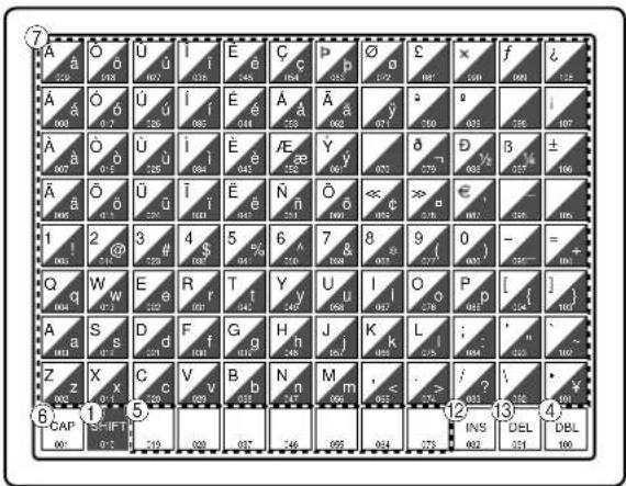 A 000 O 018 U 007 I 018 E 016 C 016 P 015 Ø 012 £ 001 X 000 f 001 i 115 A 000 O 0.7 Ü 128 I 085 E 014 É 013 A 001 A 001 Ü 128 I 084 È 047 È 032 /E 067 Y 067 Ø 073 D 001 B 037 ± 166 A 001 Ö 019 Ü 128 I 103 È 047 È 047 N 031 Ö 039 «« c € » e i - 166 1 214@ 3 728 # 4 $ 5 6% 6 7 & 8 9 ( 0 ) - = + 166 Q q 0.7 W E e R r T f Y y U I O o P [ ] QW 0.7 E e R r T f Y y U I O o P [ ] QW 0.7 E e R r T f Y y U I O o P [ ] QW 0.7 D F H g H j K L ; ' - 166 A s 0.7 S D d f ↑ G h J k L ; ' - 166 Z x 0.7 C c V v B b N m , . / ? / 266 1 5 6 7 8 9 10 11 12 13 14 15 16 17 18 19 20 21 22 23 24 25 26 27 28 29 30 31 32 33 34 35 36 37 38 39 40 41 42 43 44 45 46 47 48 49 50 51 52 53 54 55 56 57 58 59 60 61 62 63 64 65 66 67 68 69 70 71 72 73 74 75 76 77 78 79 80 81 82 83 84 85 86 87 88 89 90 91 92 93 94 95 96 97 98 99 100