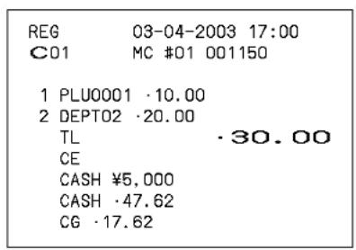 REG 03-04-2003 17:00 C01 MC #01 001150 1 PLU0001 ·10.00 2 DEPT02 ·20.00 TL ·30.00 CE CASH ¥5,000 CASH ·47.62 CG ·17.62