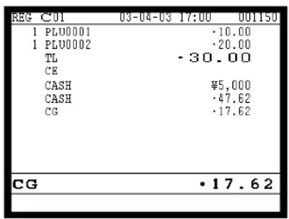 REG C01 03-04-03 17:00 001150 1 PLU0001 ·10.00 1 PLU0002 ·20.00 TL ·30.00 CE CASH ¥5,000 CASH ·47.62 CG ·17.62 CG ·17.62