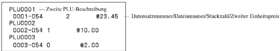 PLU0001 — Zweite PLU-Beschreibung 0001-054 2 @23.45 — Datensatznummer/Dateinummer/Stückzahl/Zweiter Einheitspreis PLU0002 0002-054 1 @10.00 PLU0003 0003-054 0 @2.00