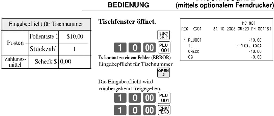 BEDIENUNG (mittels optionalem Ferndrucker) Eingabepflicht für Tischnummer Posten Folientaste 1 $10,00 Stückzahl 1 Zahlungs- mittel Scheck $10,00 Tischfenster öffnet. ESC/ SKIP 1 0 00 PLU 001 Es kommt zu einem Fehler (ERROR) Eingabepflicht für Tischnummer OPEN 2 Die Eingabepflicht wird vorübergehend freigegeben. 1 0 00 PLU 001 1 0 00 CHK/ TEND MC #01 REG C01 31-10-2008 05:20 PM 001161 1 PLU001 ·10.00 TL ·10.00 CHECK ·10.00 CG ·0.00