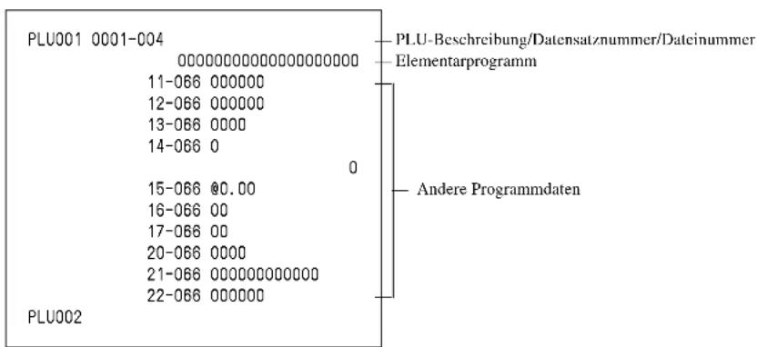 PLU001 0001-004 000000000000000000 11-066 000000 12-066 000000 13-066 0000 14-066 0 15-066 @0.00 16-066 00 17-066 00 20-066 0000 21-066 00000000000 22-066 000000 PLU002 PLU-Beschreibung/Datensatznummer/Dateinummer Elementarprogramm Andere Programmdaten