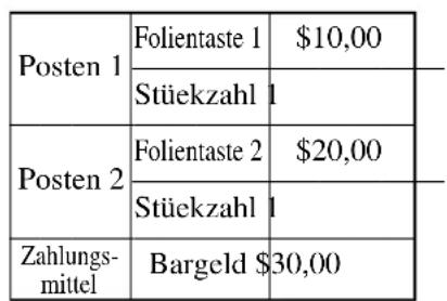 Posten 1 Folientaste 1 $10,00 Stückzahl 1 Posten 2 Folientaste 2 $20,00 Stückzahl 1 Zahlungs- mittel Bargeld $30,00