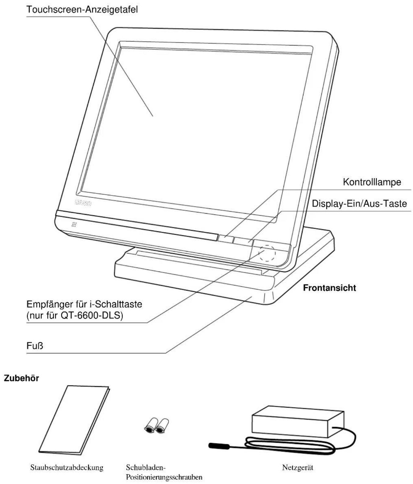 Touchscreen-Anzeigetafel Kontrolllampe Display-Ein/Aus-Taste Frontansicht Empfänger für i-Schalttaste (nur für QT-6600-DLS) Fuß Zubehör Staubschutzabdeckung Schubladen- Positionierungsschrauben Netzgerät