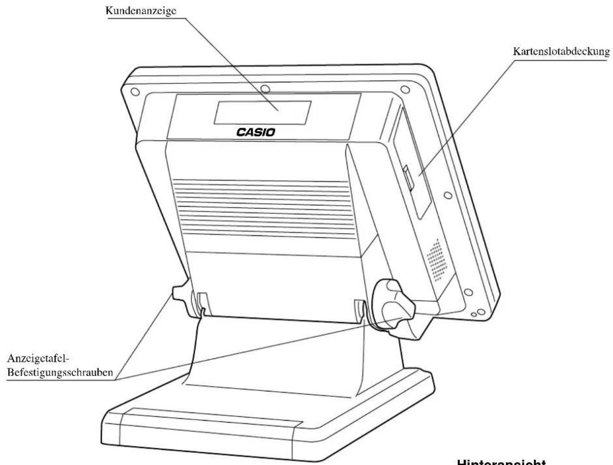 Kundenanzeige Kartenslotabdeckung CASIO Anzeigetafel- Befestigungsschrauben Hinteransicht